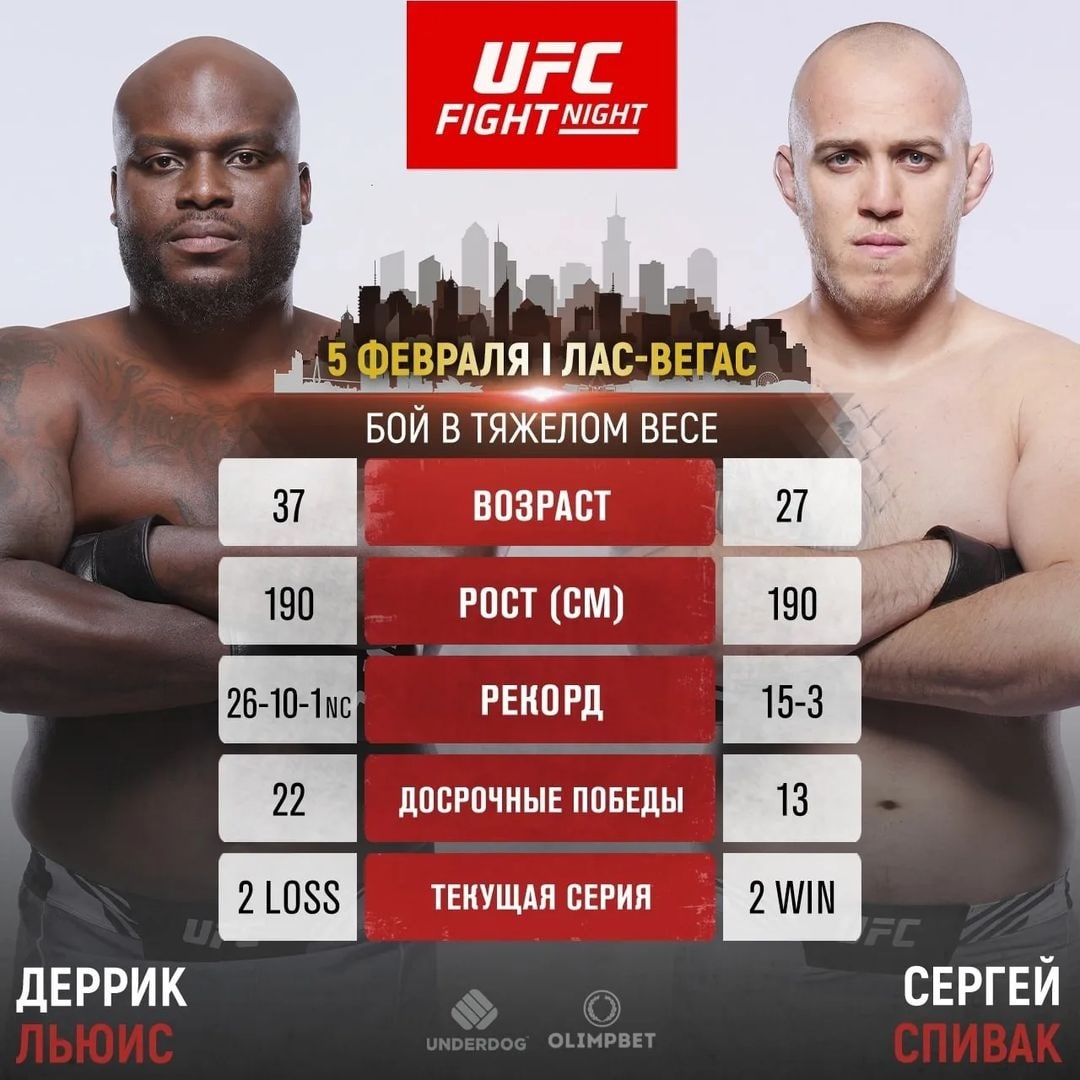 18 числа бой. Льюис Спивак. Льюис Спивак кард. UFC 5 Дата выхода.