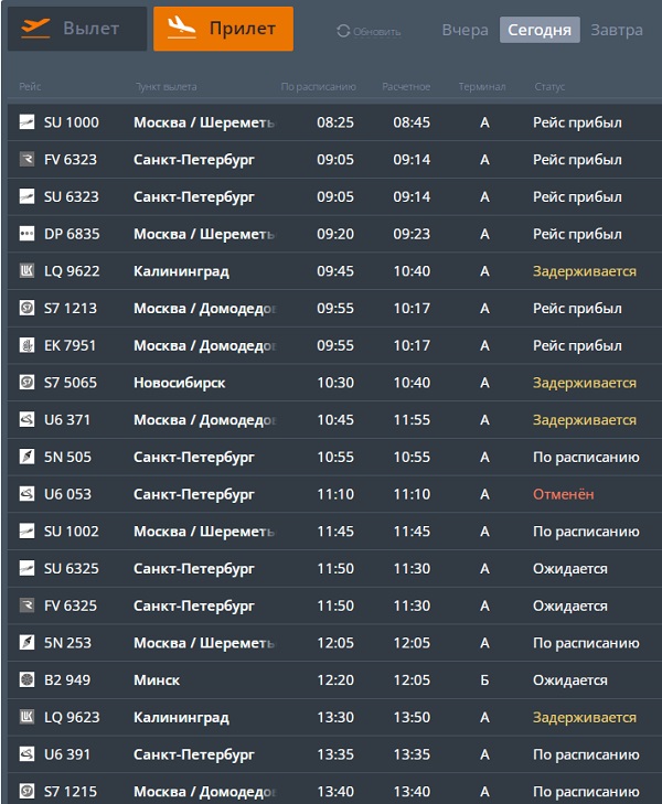 Расписание самолетов храброво сегодня