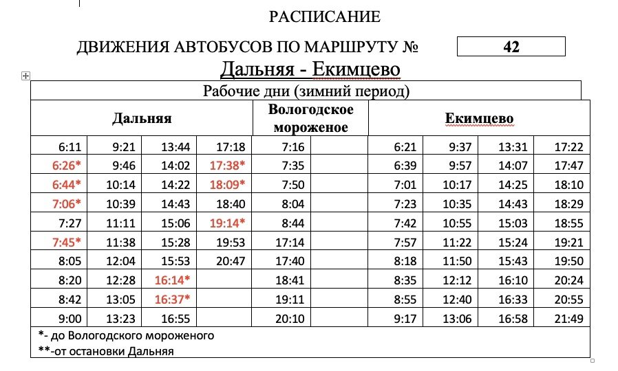 Расписание автобуса 115 красный камень. Маршрут 22 автобуса Вологда. Расписание автобуса 10 Улан-Удэ. Расписание автобуса 6 Вологда. Вологда Хорошево расписание автобусов.