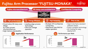 Fujitsu Monaka