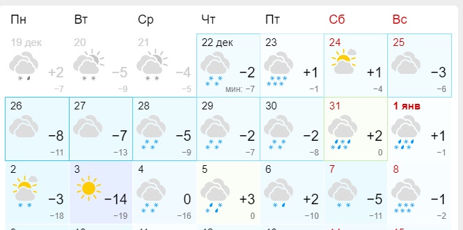 Погода на декабрь 2023 волгоград