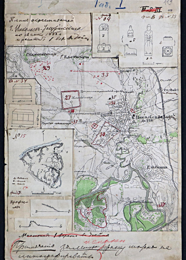 Буссе Ф.Ф. План археологических памятников в селении Никольское. 1885 г. Архив ОИАК.