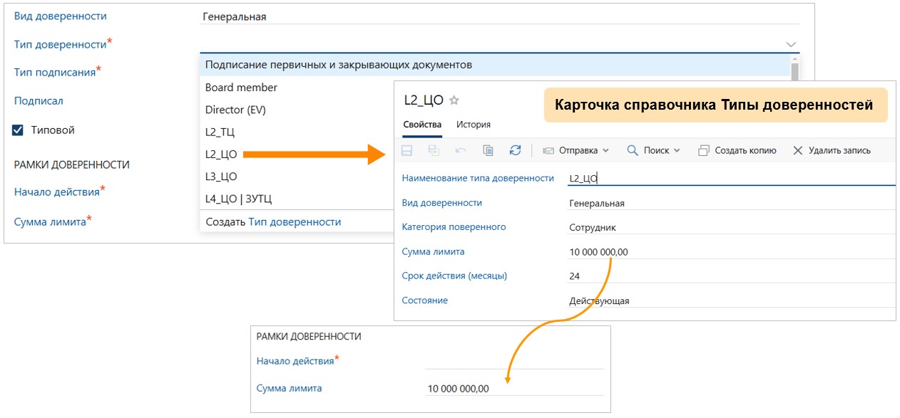 Компания METRO управляет всеми видами доверенностей в системе Directum RX