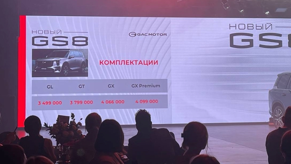 Картинки есть новости