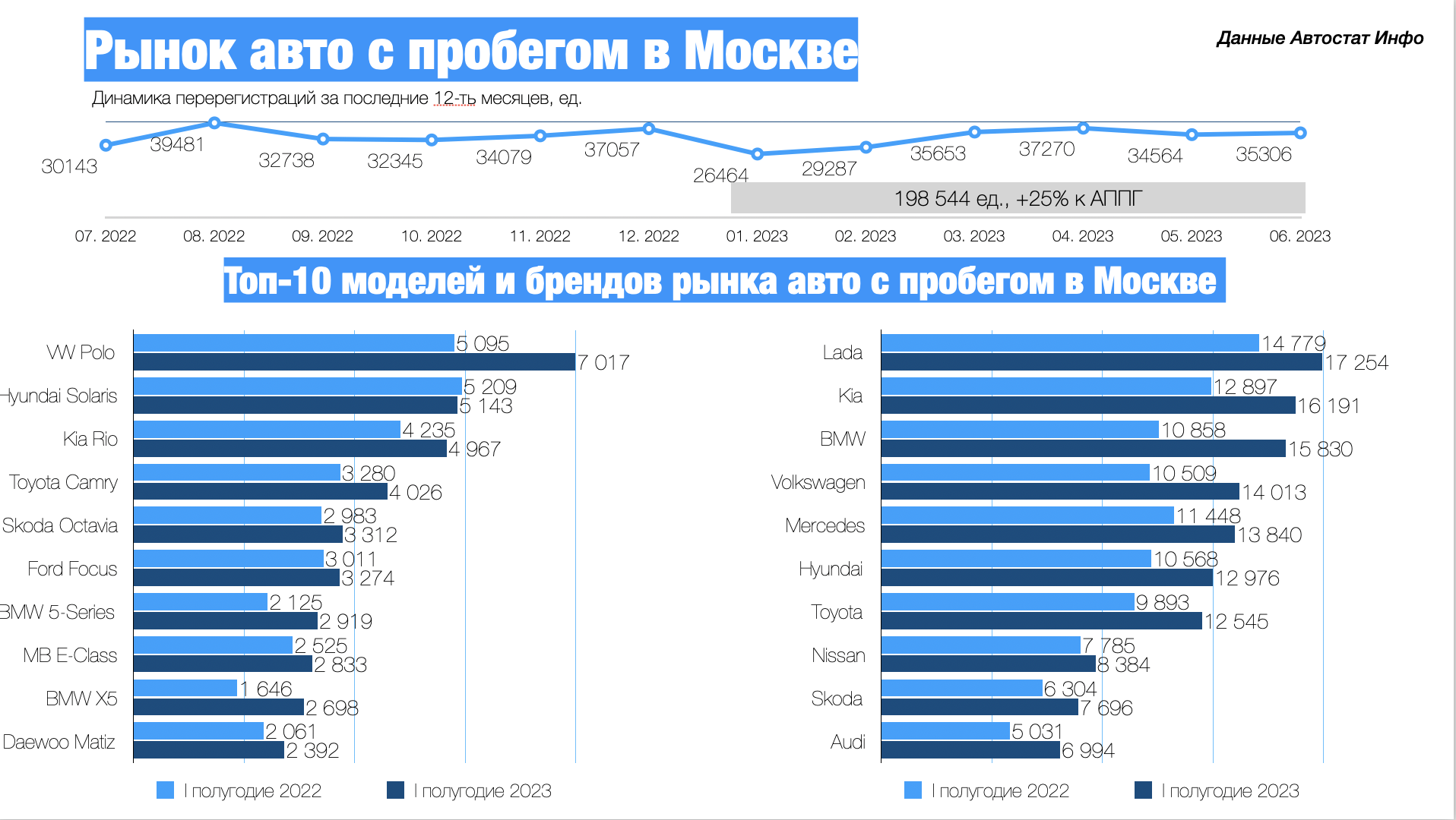 рейтинг продаж манги в россии фото 54