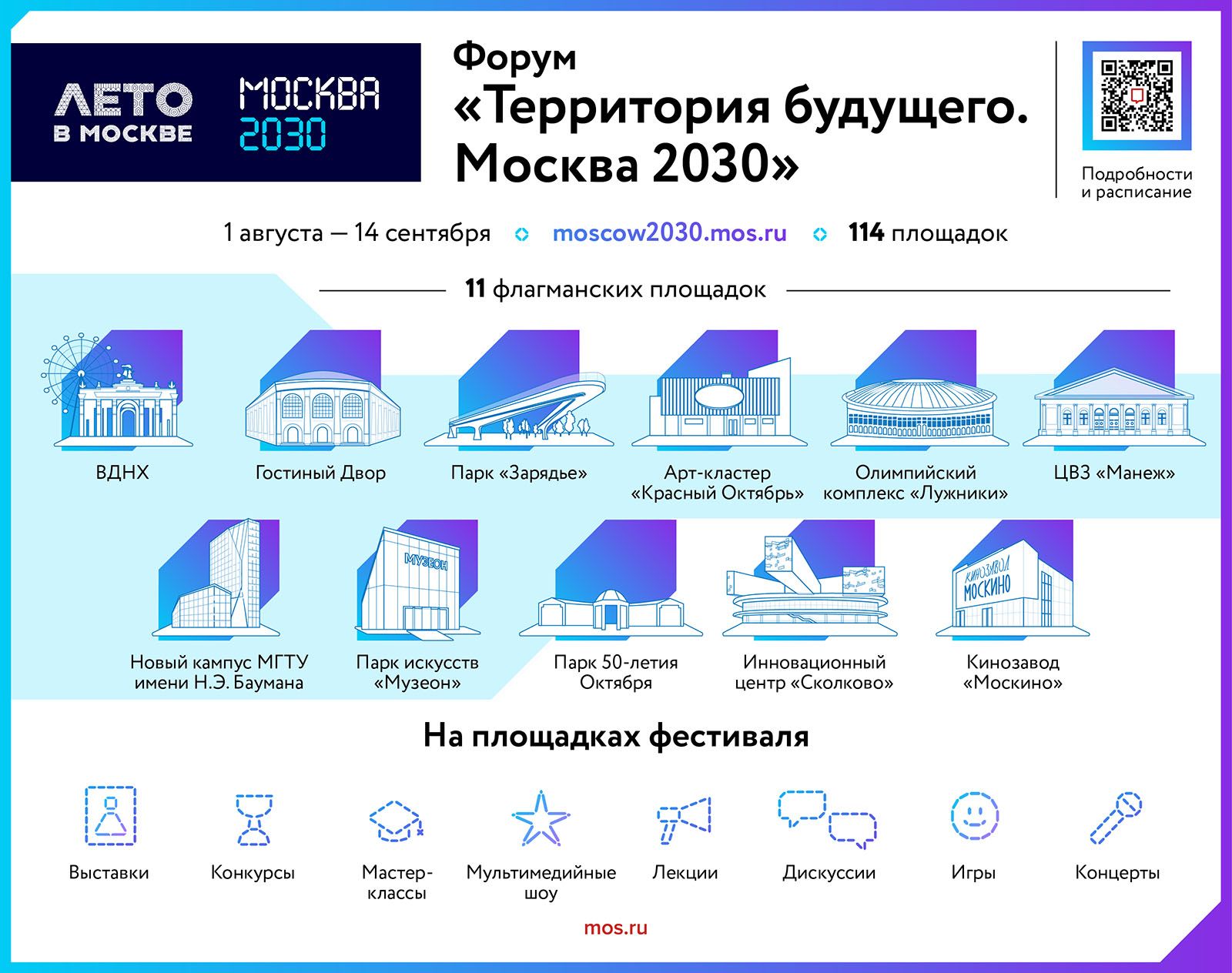 На форуме «Москва 2030» представили макеты столичных больниц будущего