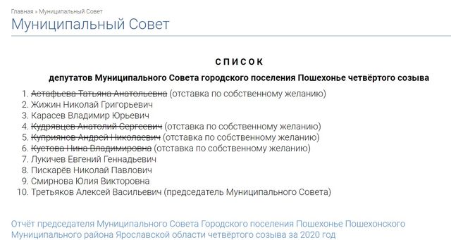 Так выглядит список совета депутатов