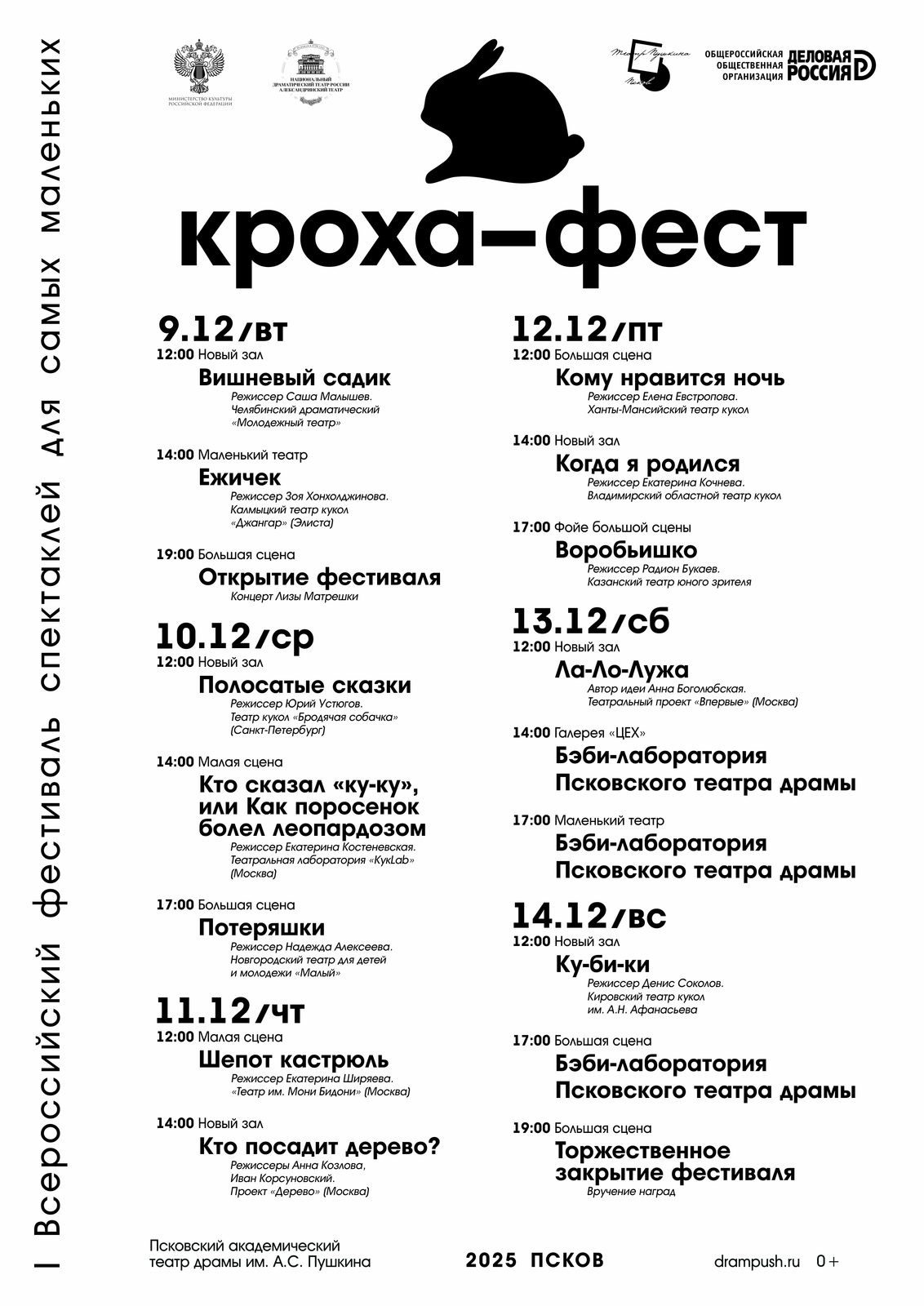 В Пскове пройдет I Всероссийский фестиваль спектаклей для самых маленьких «Кроха-фест»