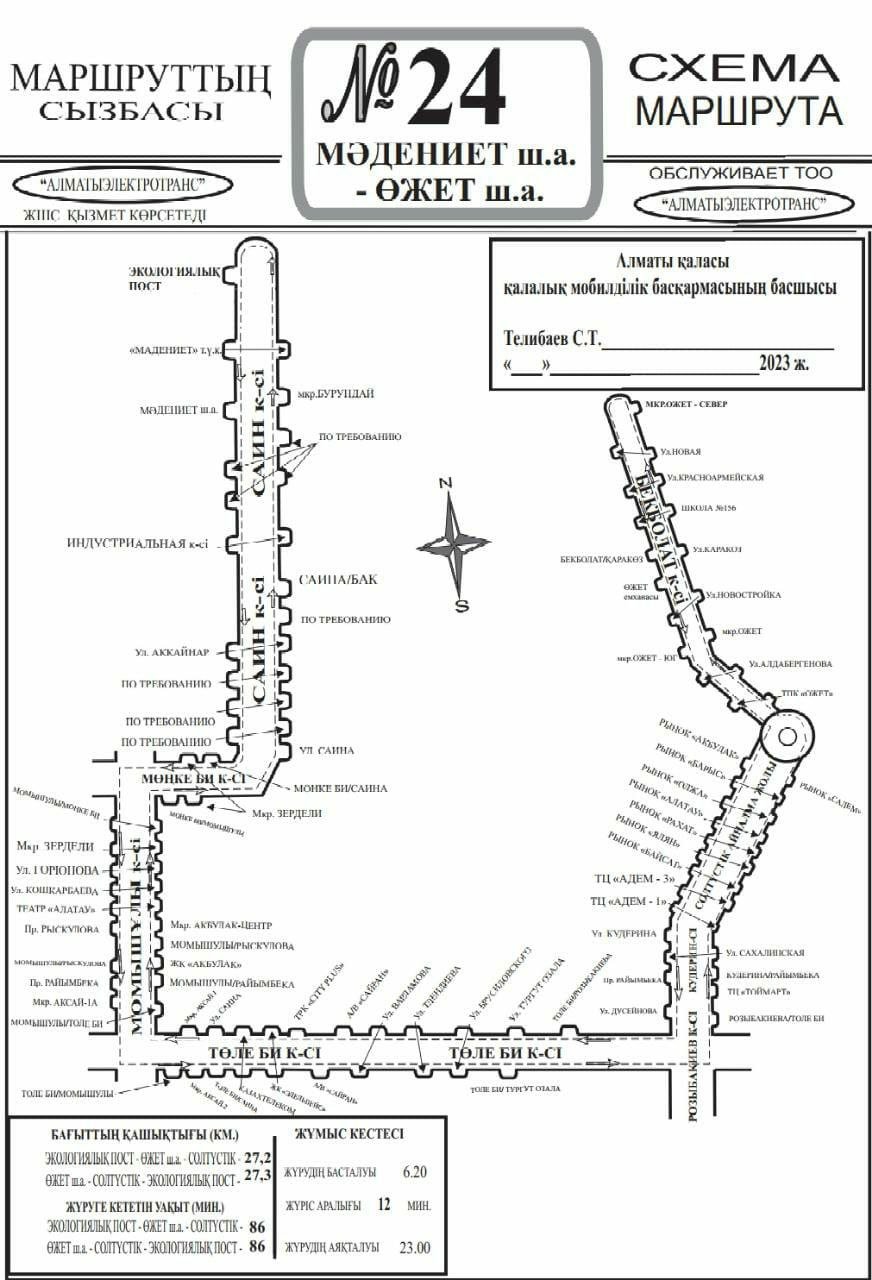 38 маршрут алматы схема