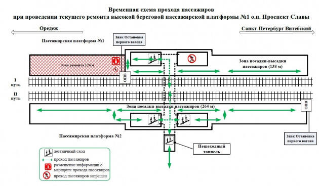 Схема станции орехово