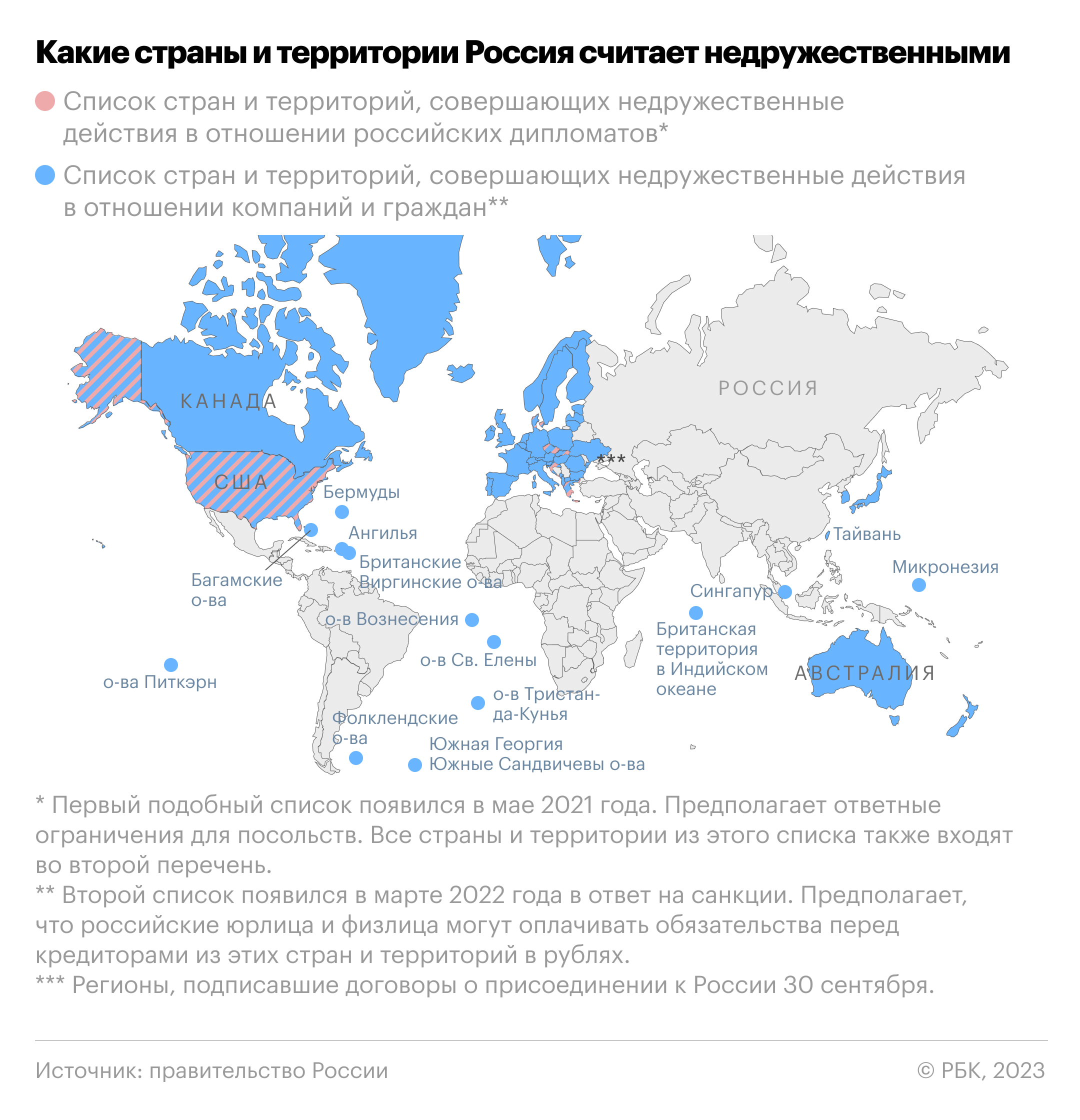 Недружественные страны 2024 год