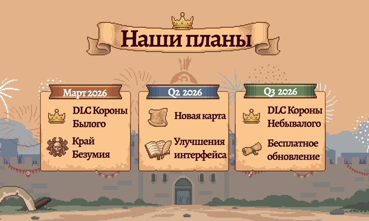 Разработчики The King Is Watching анонсировали планы на 2026 год после успеха в 500 тысяч проданных копий