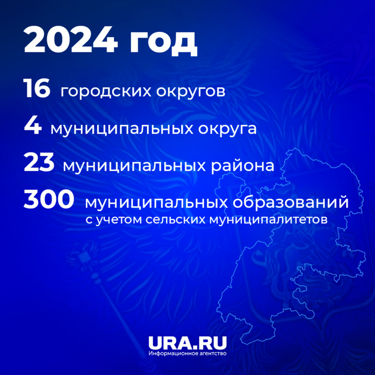 К концу 2024 года четыре района стали муниципальными округами