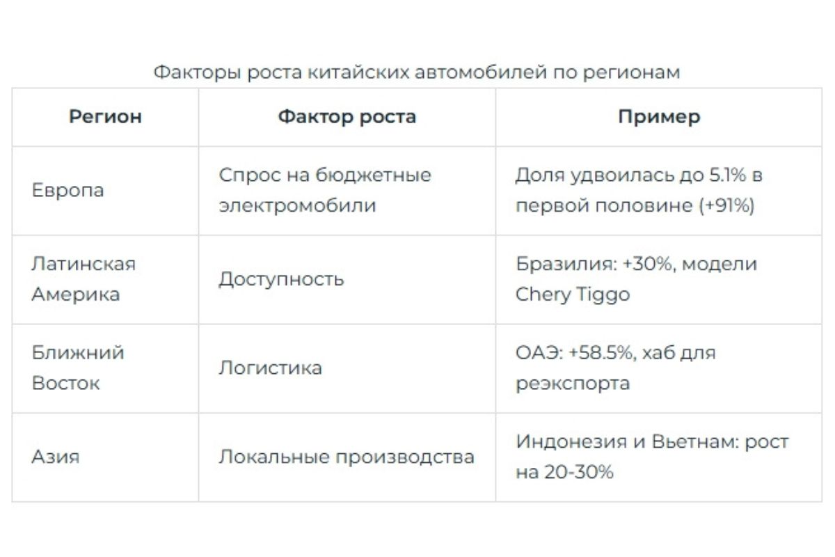 Кризис в европейском автопроме: под угрозой закрытия восемь заводов