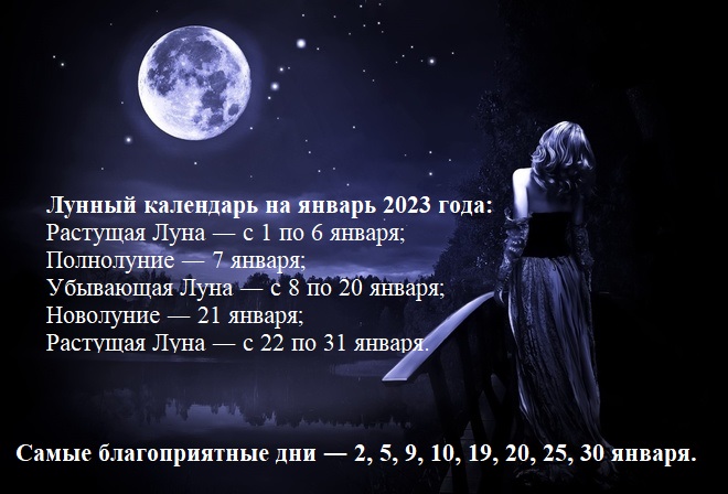 Календарь убывающей луны на 2025 год