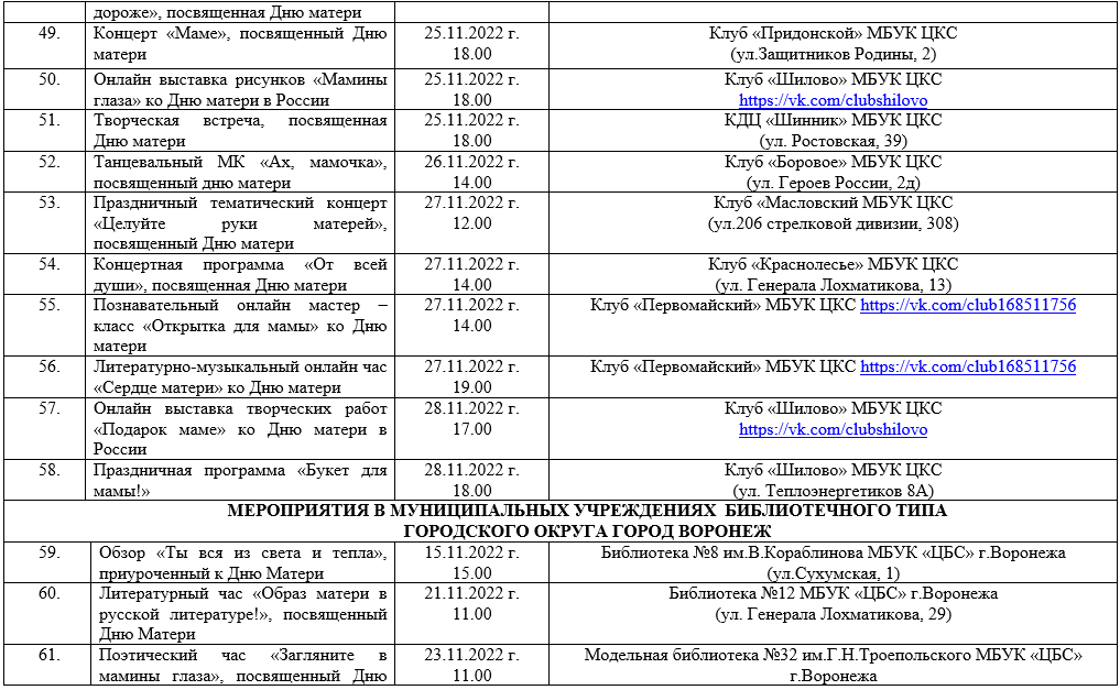 План мероприятий ко дню матери в библиотеке