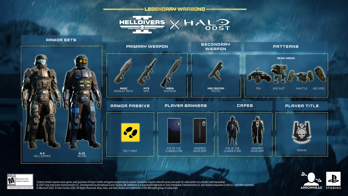 Готовьте суперкредиты: в Helldivers 2 добавят экипировку из Halo 3: ODST — трейлер и список