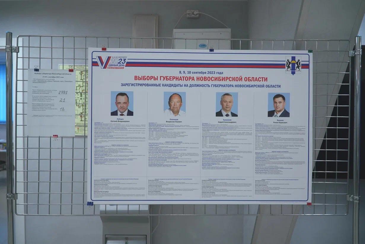 8 сентября какие выборы. Новосибирская область выборы губернаторов. Протокол выборов губернатора Новосибирска. Единый день голосования 8 сентября 2024 года. Выборы губернатора Новосибирской области 2023 итоги.