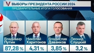 Центризбирком подведет окончательные итоги выборов президента и подпишет соответствующий протокол