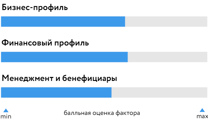 Вератек_БОСК_291024.png