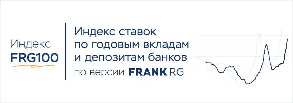 FRG100 - индекс ставок по вкладам и депозитам
