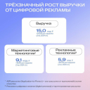 Выручка МТС AdTech за девять месяцев превысила 40 млрд рублей