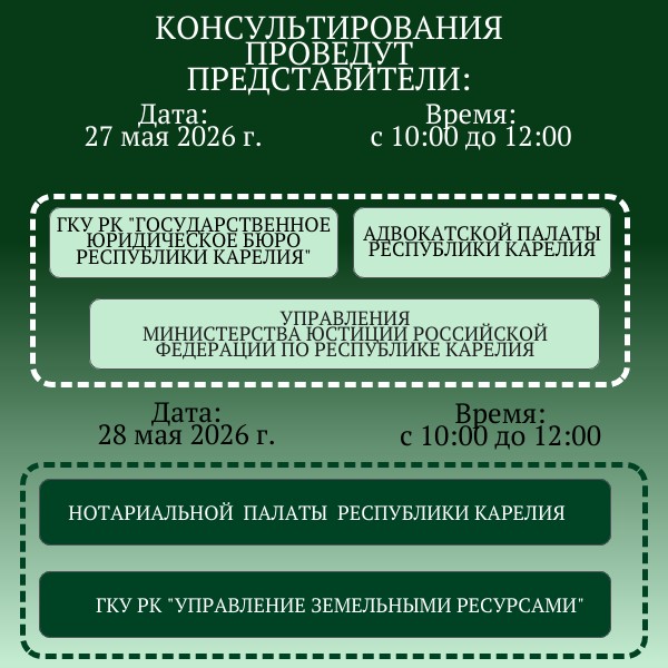 прием в филиале Государственного фонда поддержки участников специальной военной операции «Защитники Отечества» в Республике Карелия