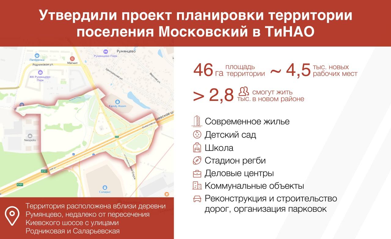 План развития рязановского поселения в новой москве