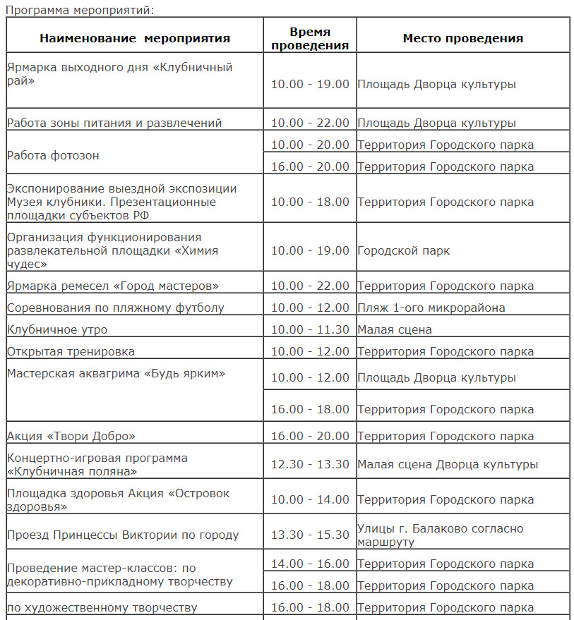 План мероприятий на сегодня