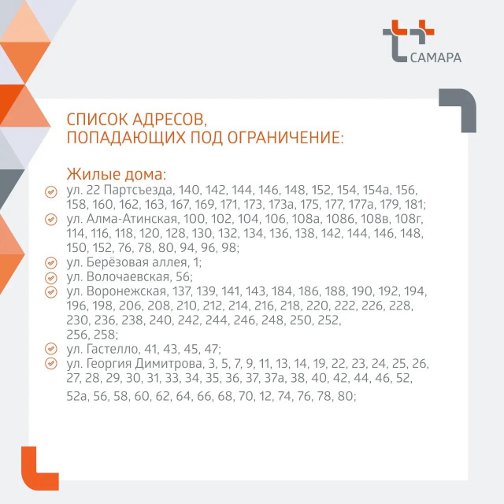 дома в которых отключат воду в самаре