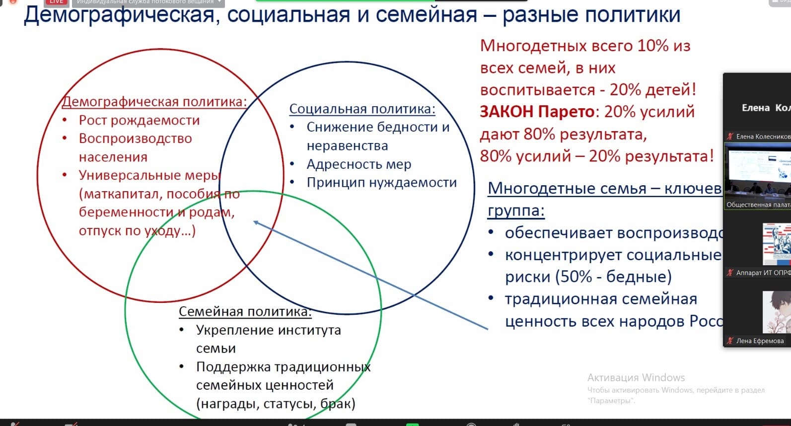 Демографический коллапс