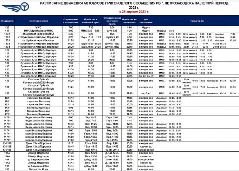 Автовокзал петрозаводск расписание пригородных автобусов 2024. Расписание пригородных автобусов. Расписание пригородных автобусов Петрозаводск. Расписание пригородных автобусов Петрозаводск 2023. Пригородное расписание Петрозаводск.