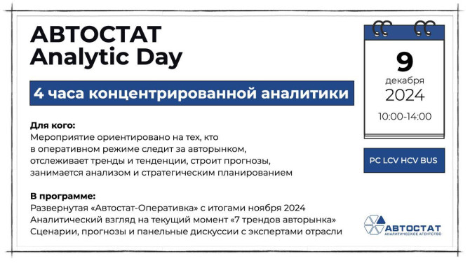 Агентство «АВТОСТАТ» приглашает на Analytic Day!