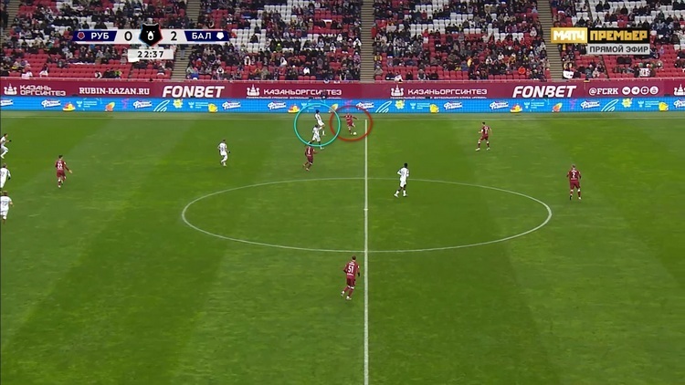 Кабутов (красный круг) с мячом) и Бевеев (синий круг)