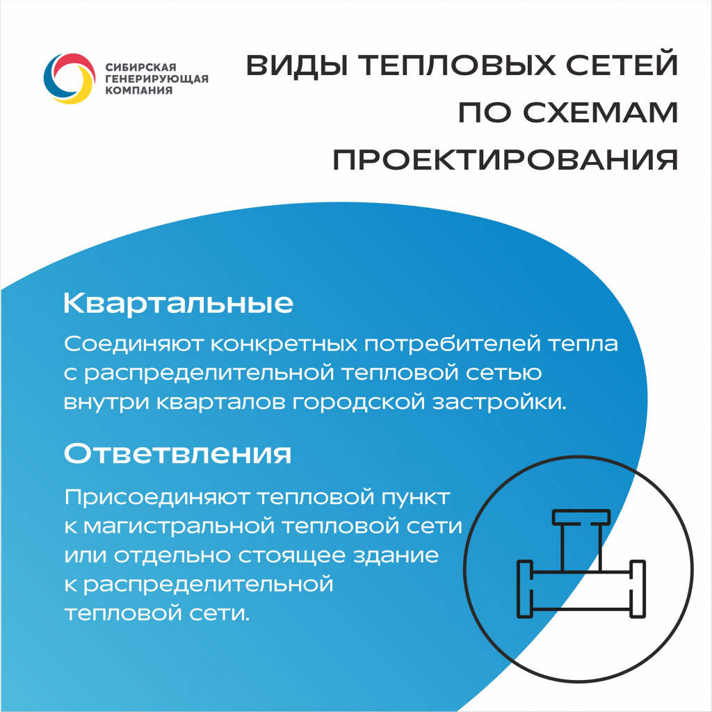 виды прокладки тепловых сетей. способы прокладки тепловых сетей. типы тепловых сетей. тип прокладки тепловых сетей. типы тепловых сетей.