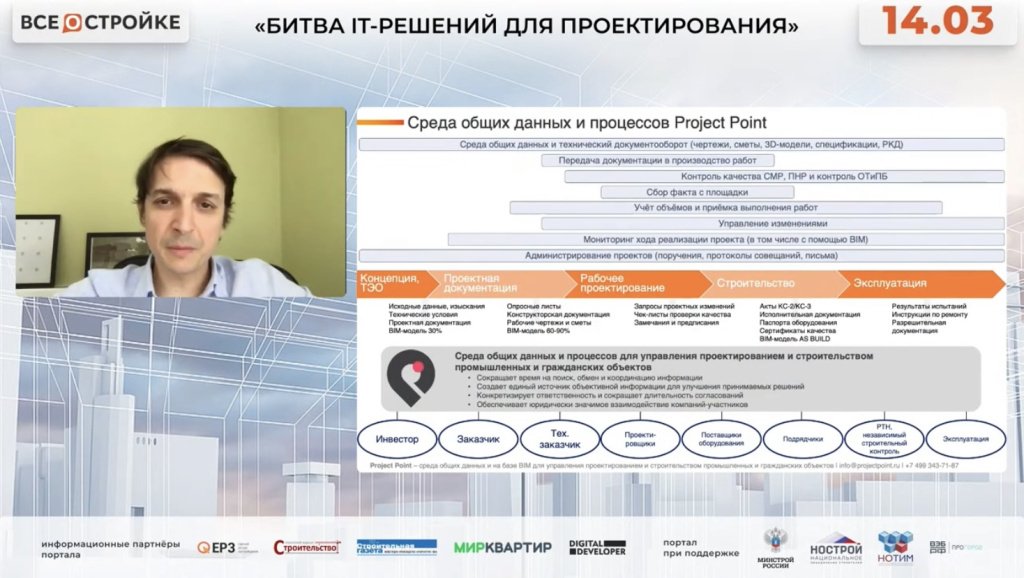 Общество с ограниченной ответственностью группа компаний партнер проект