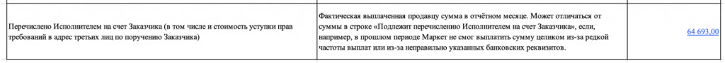 Как работать с Яндекс Маркетом в 1С:Бухгалтерии