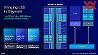 hardwareluxx news new