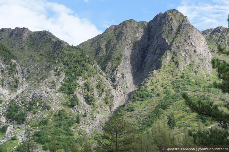 Поход по реке Белин