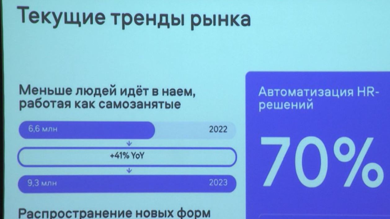 Как решить кадровую проблему, обсуждали на Югорском экономическом форуме