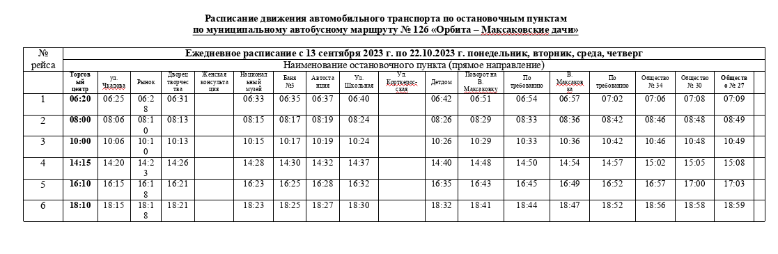 Дачные автобусы гродно расписание. Расписание 126 автобуса Сыктывкар. Расписание автобусов на Максаковские дачи Сыктывкар. Расписание автобуса 126 Сыктывкар Максаковские дачи. 126 Автобус Сыктывкар маршрут расписание.