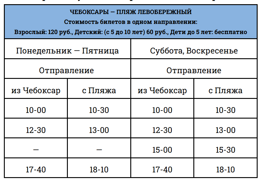 Речной порт чебоксары расписание. Расписание трамвайчика левобережный пляж. Расписание трамвайчика левобережный пляж. Речной вокзал ярославль расписание 2020. Расписание трамвайчика левобережный пляж.