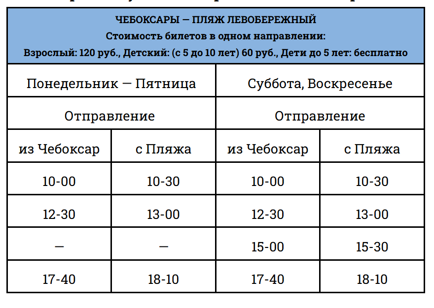Чебоксары левобережный пляж расписание трамвайчиков 2024
