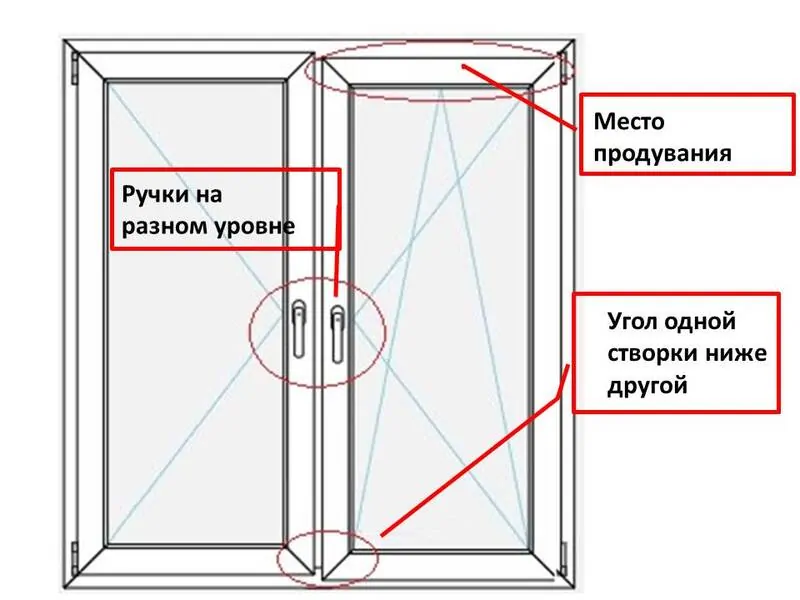 Регулировка пластиковых окон лето самостоятельно