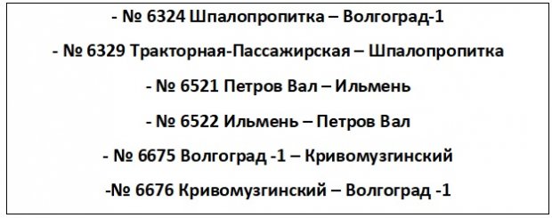 Шпалопропитка волгоград 1 расписание на сегодня. Шпалопропитка Волгоград до Волгограда 1 путь. Расписание электричек в Волгограде Шпалопропитка Волгоград.