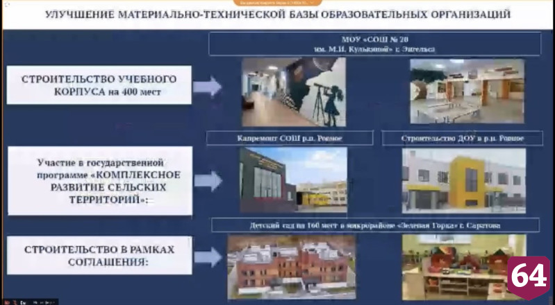 В Саратовской области отремонтировали 257 образовательных учреждений