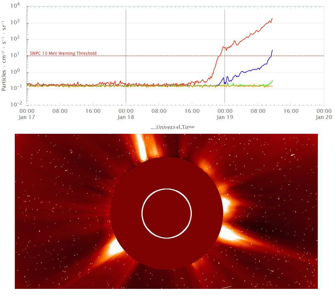«Буря столетия»: на Солнце произошла мощнейшая вспышка, которая вызвала рекордный в XXI веке радиационный шторм | Русская весна