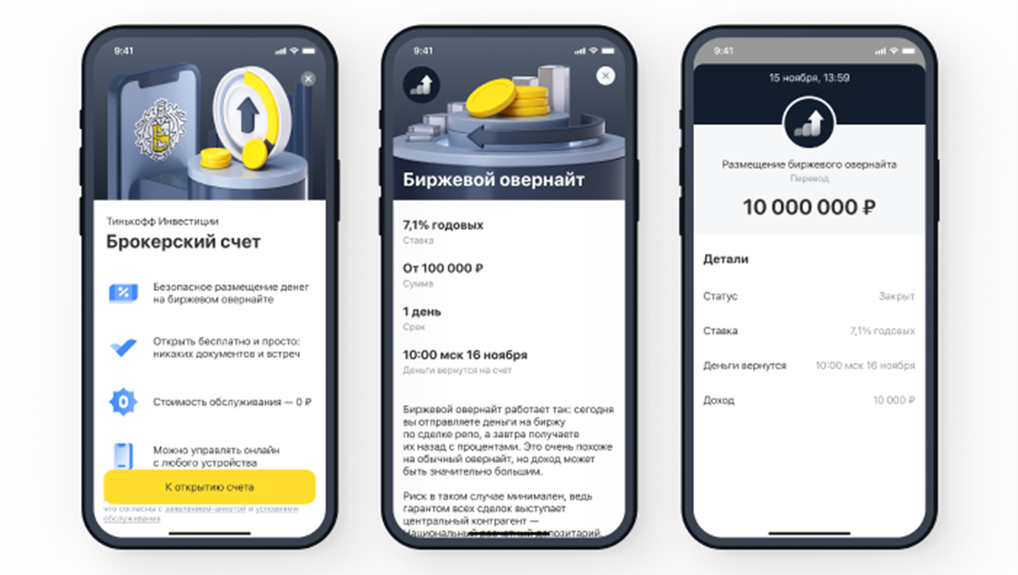 Овернайт тинькофф что это. Тинькофф pay. Операции тинькофф. Тинькофф инструменты инвестирования банков.