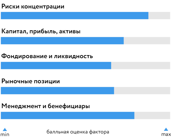 АкБарс_БОСК_140325.png