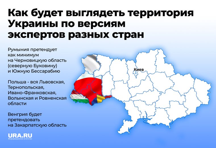 Соседи Украины, по мнению эксперта, «положили глаз» на ее территории